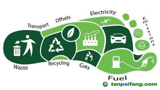 英國研究表明，每周工作4天能有效減少碳排放，已有公司嘗試實行