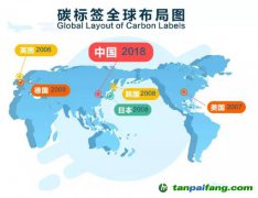 ”碳標(biāo)簽“為什么產(chǎn)生？