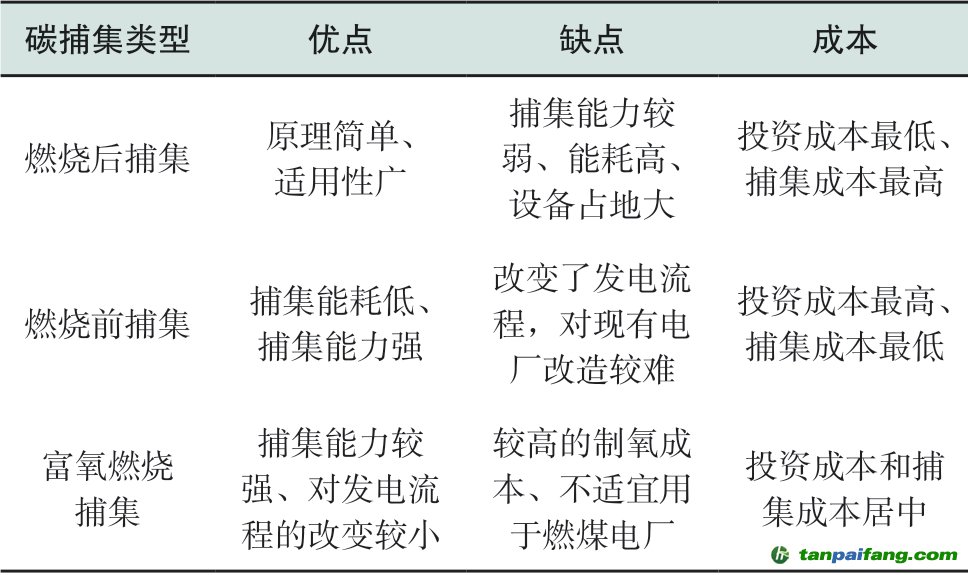 pagenumber_ebook=30,pagenumber_book=340