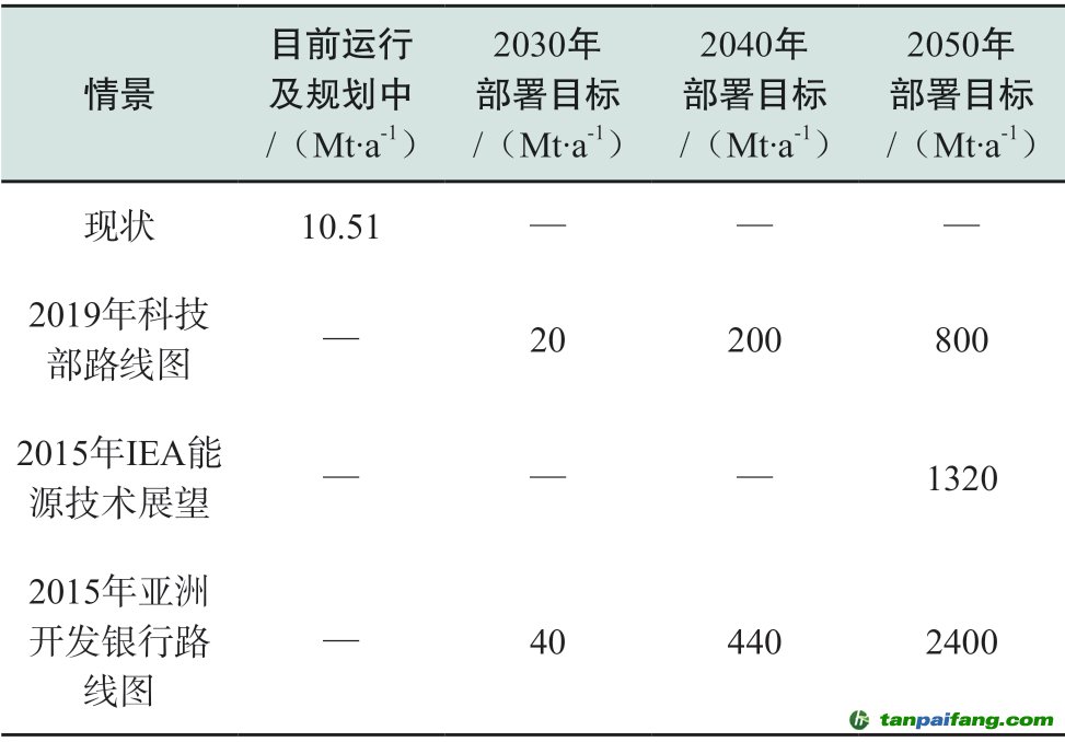 pagenumber_ebook=13,pagenumber_book=323