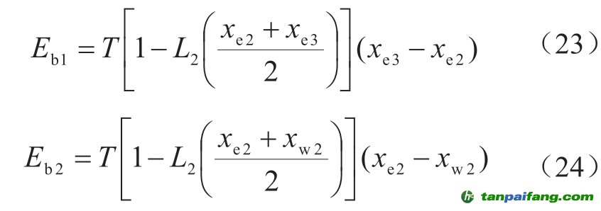 pagenumber_ebook=87,pagenumber_book=397