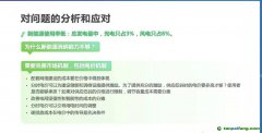 我國(guó)可靠的碳匯只有10億噸 減碳完全指望CCS是否可行