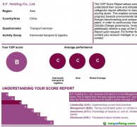 順豐再獲CDP評級B，ESG表現(xiàn)持續(xù)領跑行業(yè)