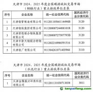 天津市2024、2025年度全國(guó)碳排放權(quán)交易市場(chǎng)鋼鐵、水泥和鋁冶煉行業(yè)重點(diǎn)排放單位名錄公示