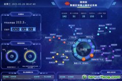 龍源電力碳資產(chǎn)公司自主研發(fā)的“碳排放數(shù)據(jù)區(qū)塊鏈上鏈存證系統(tǒng)”順利通過科技成果鑒定