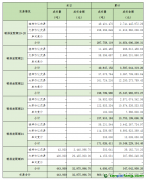 2026年1月12日全國(guó)碳排放權(quán)交易市場(chǎng)清結(jié)算信息日?qǐng)?bào)